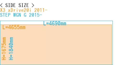 #X3 xDrive20i 2011- + STEP WGN G 2015-